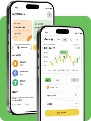 La Trade AI trading platform with live market data