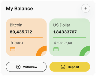 La Trade AI automated trading solution — dashboard overview